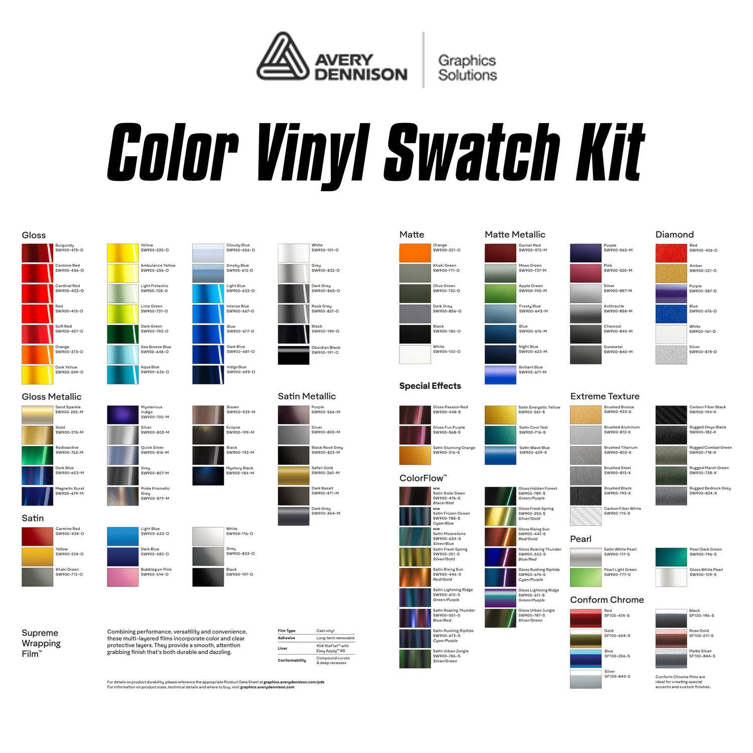 Avery SW900 Vinyl Color Swatch Kit for Tesla - Choose Your Color - TESBROS